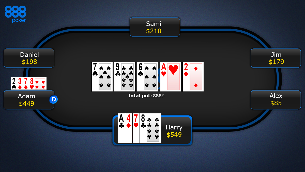 omaha-high lo strategy_1447580780629_tcm1533-265294